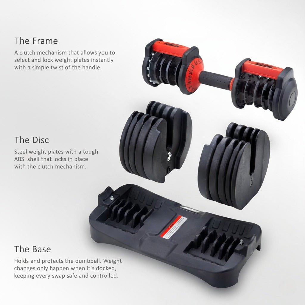 ElivonGym Compact Dial Adjustable Dumbbells – 24kg Quick Select Weight System - elivongym
