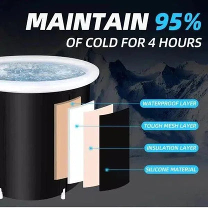 Portable Ice Bath Tub – Cold Water Recovery & Recovery Training Bath - elivongym